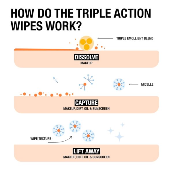 Neutrogena Makeup Remover Wipes Singles - Image 6
