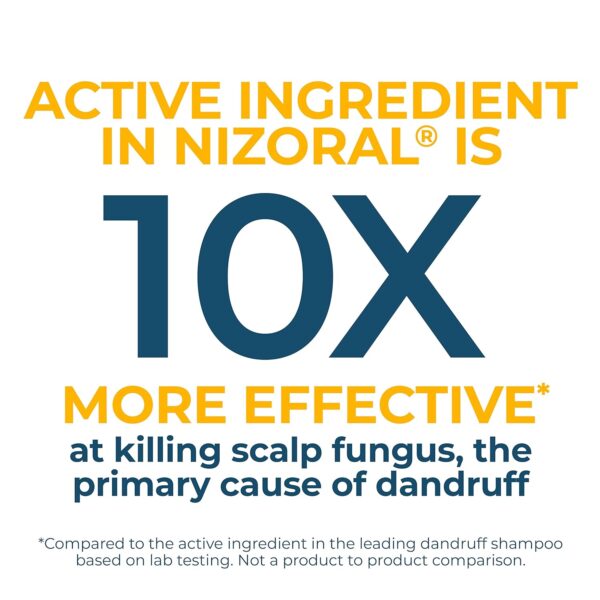Nizoral Anti-Dandruff Shampoo - Image 7